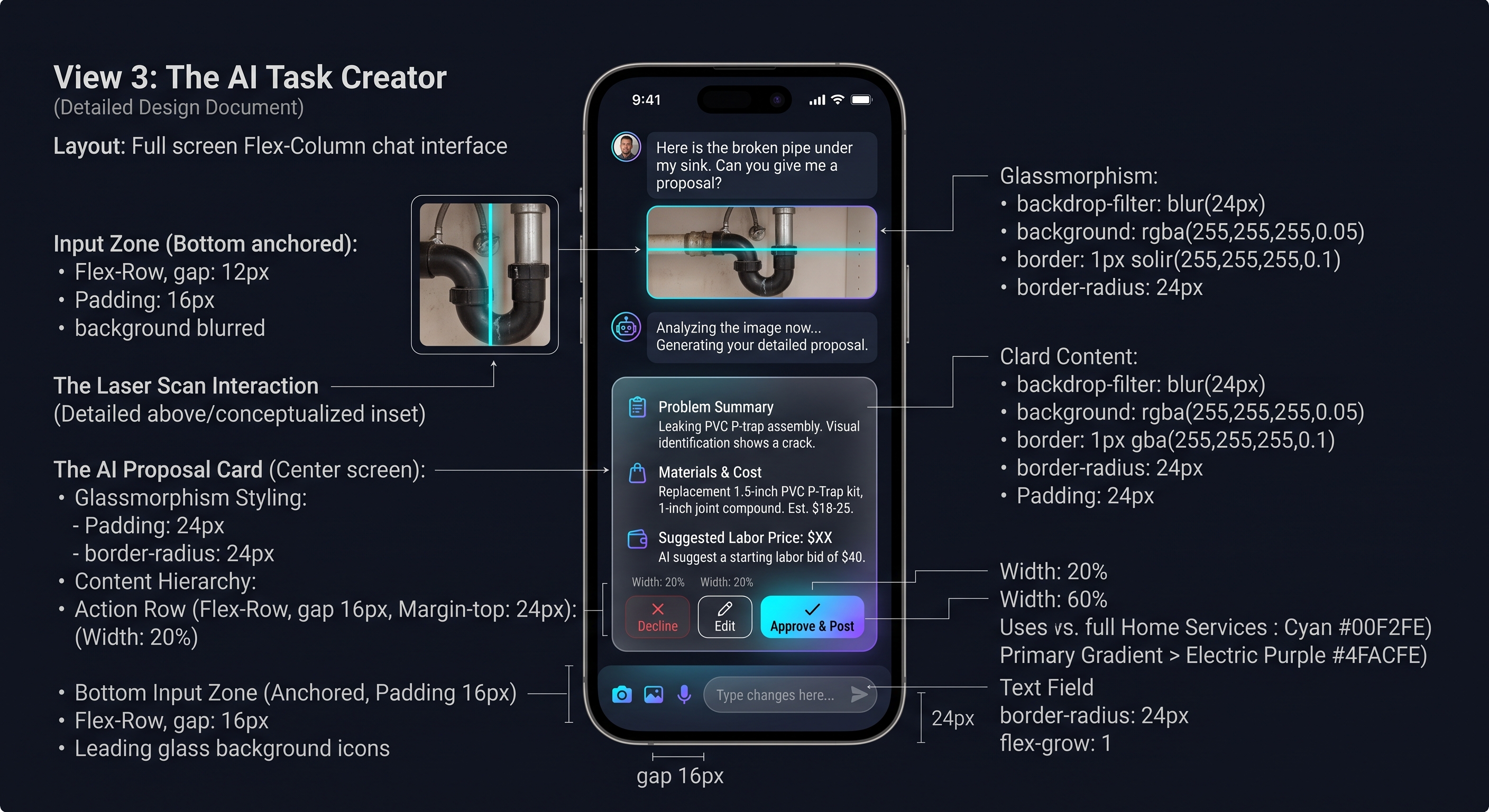 The AI Task Creator
