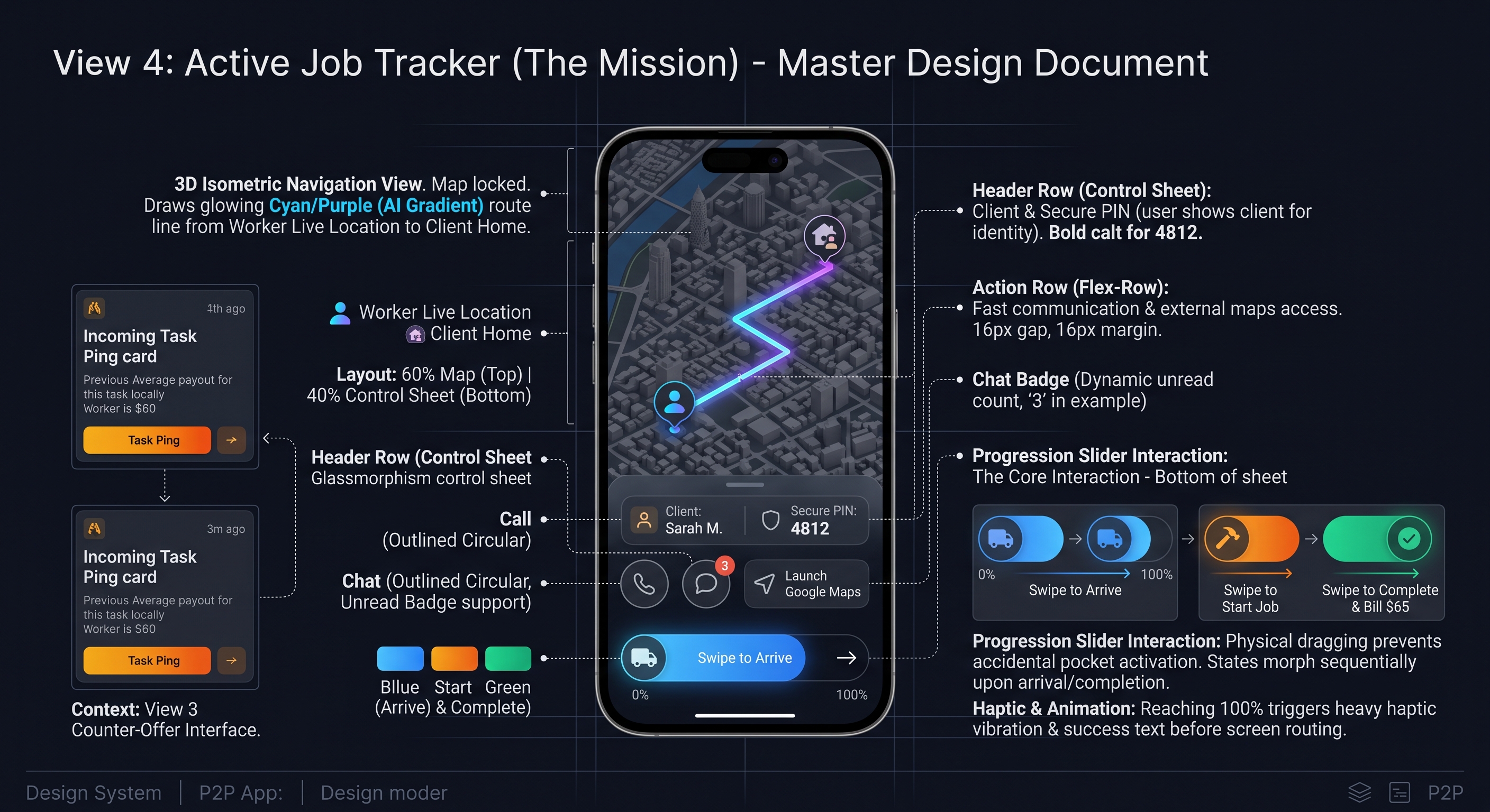Active Job Tracker